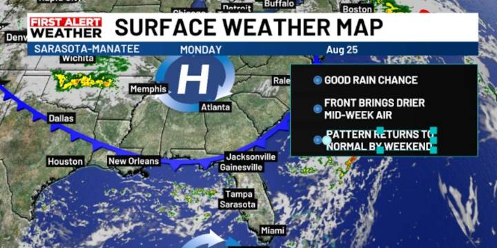 Weekend rain pattern continues today, but changes are on the way