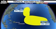 Tracking the tropics: latest hotspots to watch