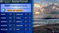 Afternoon rains and showers expected, but Wednesday is mostly dry