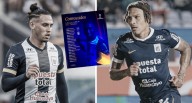 Sin Guerrero ni Noriega: los convocados de Alianza Lima vs. U. Católica por Copa Sudamericana