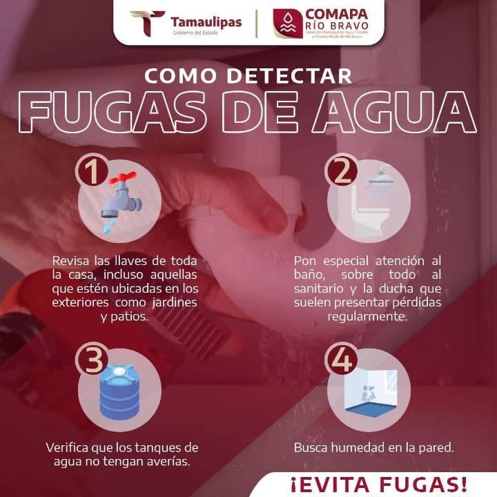 ¡Evita fugas!