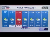 10 Weather: Friday Afternoon Forecast; Aug. 29, 2025