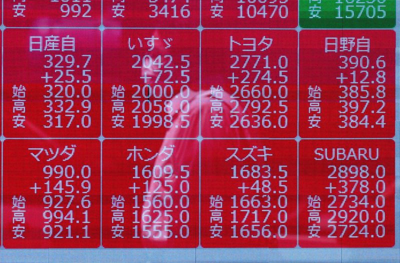 Foreigners snap Japanese stock purchases as tech rally cools