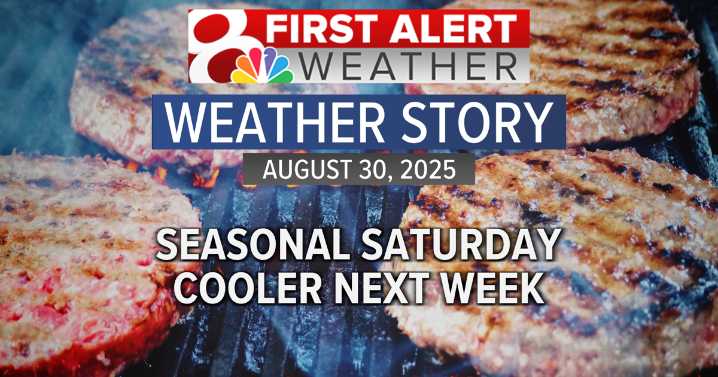 Forecast: A seasonal Saturday, dipping below average for the week ahead