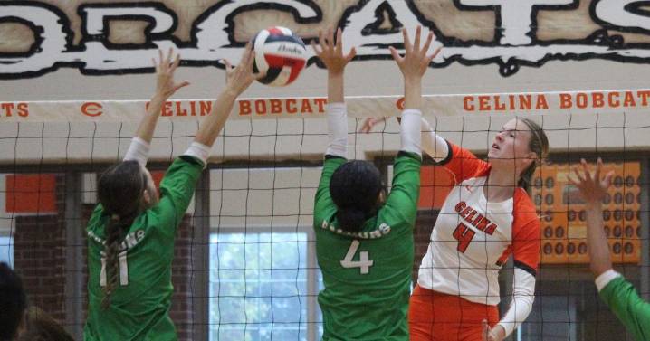 Bobcats to watch: Six Celina student-athletes on the radar for the 2025
