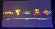 ¡Confirmado! Coco 2 llega con nuevas aventuras y música: Lo anunciado en la D23 Expo 2025