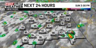 First Alert Weather Day: Hot summer weather back in full force