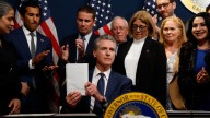 Will California vote yes to redistrict? New poll gives insights
