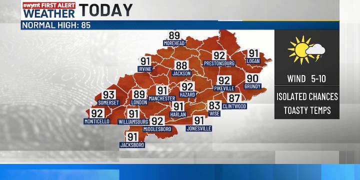 WYMT Morning Forecast | A steamy Sunday to wrap the weekend