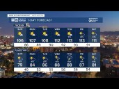 Dry air moves in are temperatures sizzle next week