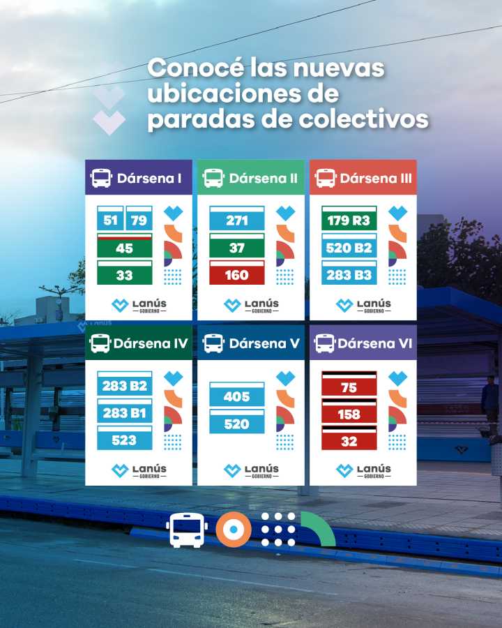 Lanús Gobierno anunció la reapertura total de la Estación a partir del lunes e informan las nuevas paradas de colectivos