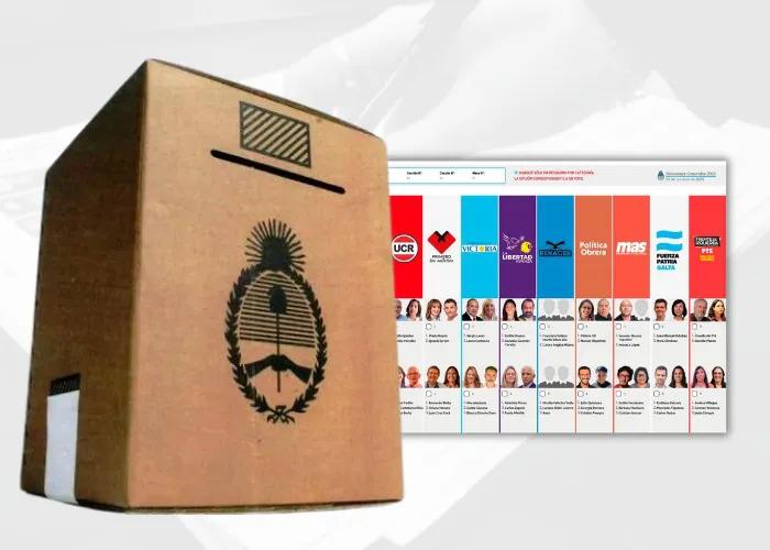Así quedó el orden de las listas en la Boleta Única Papel para las elecciones