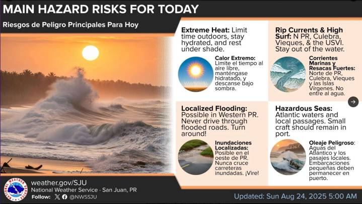 Hoy continuará vigente una vigilancia de calor extremo para las áreas costeras y urbanas de Puerto R – NotiCel 