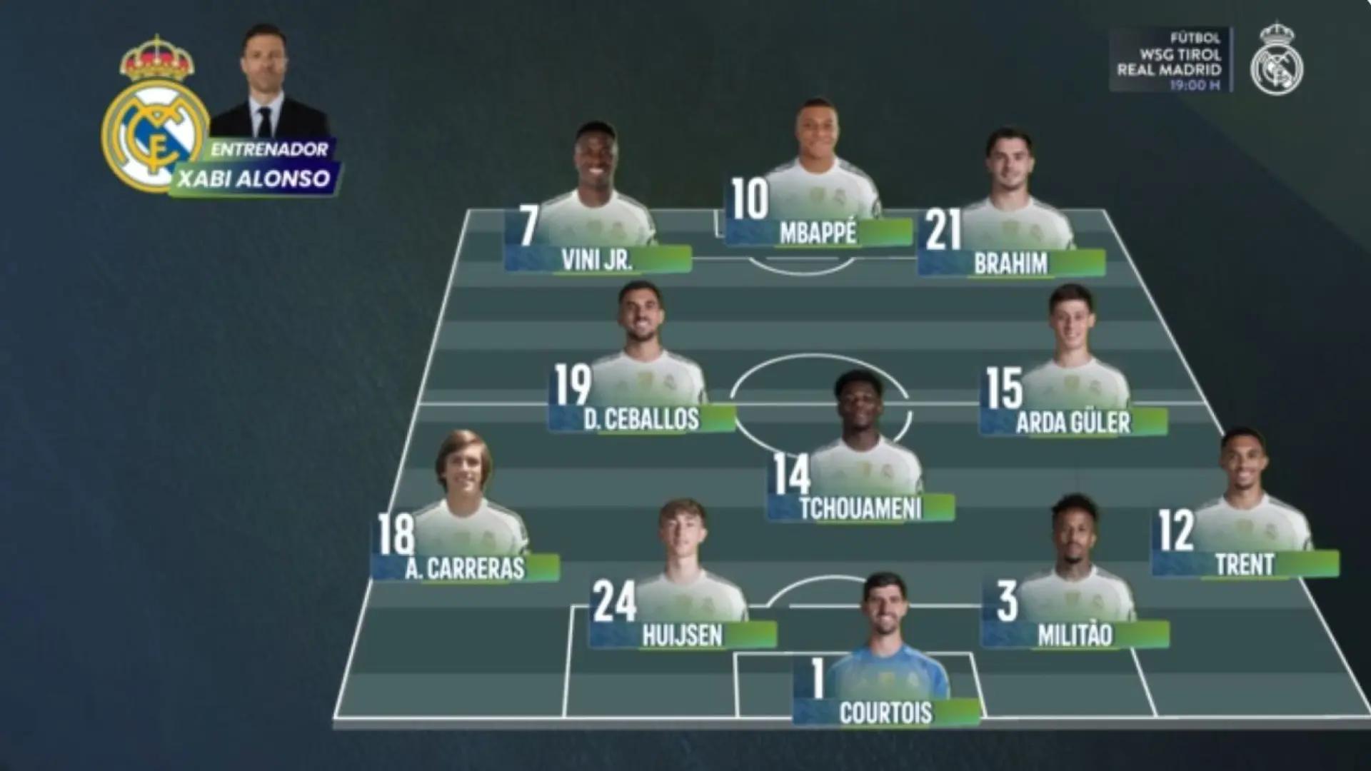 Real Madrid - WSG Tirol de pretemporada, en directo: alineaciones, marcador y última hora del amistoso