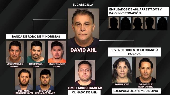 Resuelven el mayor robo de la historia a tiendas de Home Depot
