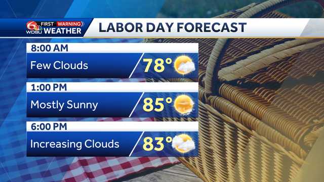 Labor Day weekend forecast