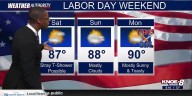 KNOE Friday Morning Forecast: Heavy Rain Today, Drier and Warmer Through the Labor Day Weekend
