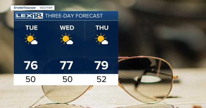 Fall-like temperatures to stick around through the week