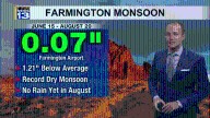 Hotter weather moving into New Mexico
