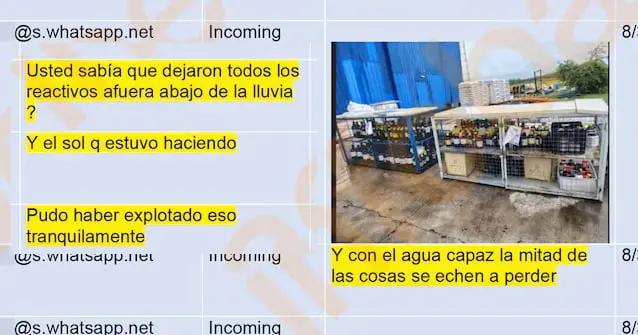 “El fentanilo dio mal”: Explosivos chats entre el personal del laboratorio de las 96 muertes