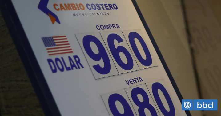 Dólar repunta tras un dato de inflación al productor en EEUU mayor a lo esperado