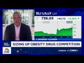 Citi's Geoff Meacham on Eli Lilly's stock climbing as weight loss pill clears latest trial