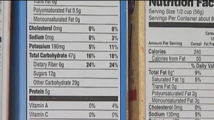 Fibermaxxing trend