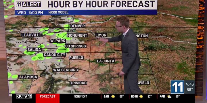 Much warmer Wednesday, isolated storms
