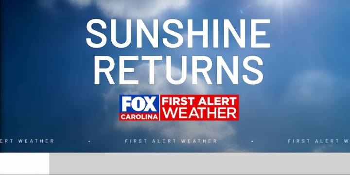 Warming up with a few storms for the weekend