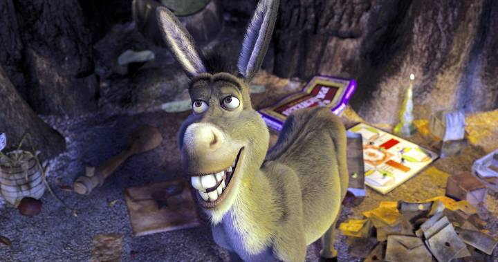 ‘Shrek 5’ Pushed Back to June 2027: Everything We Know