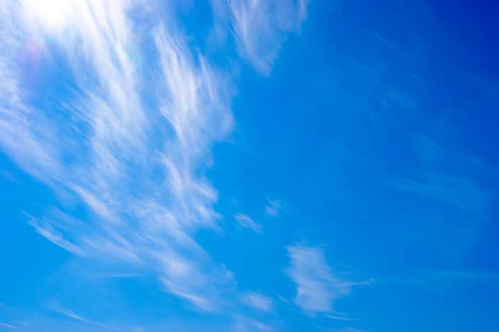 Weather Forecast for Friday, August 22, 2025