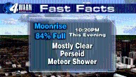 Perseid Meteor Shower Tonight!