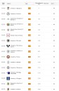 La universidad de Zaragoza, entre el puesto 500 y 600 en el ranking de Universidades .¿Muy abajo?