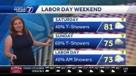 Dry, warm Friday with rain chances for the weekend