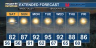 Your Hometown Forecast August 8, 2025 PM