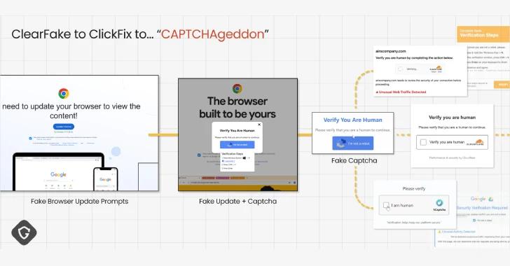 ClickFix Malware Campaign Exploits CAPTCHAs to Spread Cross
