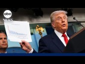 Judge rejects Trump administration’s plan to federalize D.C. police
