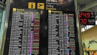 Normalidad en los aeropuertos de Baleares en la primera jornada de huelga en el 'handling'