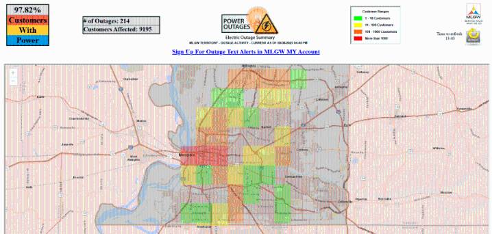 10,000 MLGW customers without power after storms
