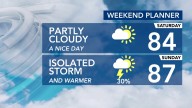 Days in the 80s: Cloudy skies keep Triangle temperatures in check