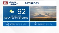 Hot sunshine Saturday, isolated rain possible overnight into Sunday