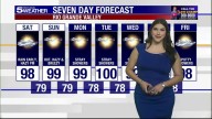 Saturday, Aug. 16, 2025: Early rain, hazy...