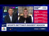 S&P will have a hard time rallying much higher, says Robinhood's Stephanie Guild