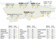 El tiempo en Asturias para este lunes, 25 de agosto