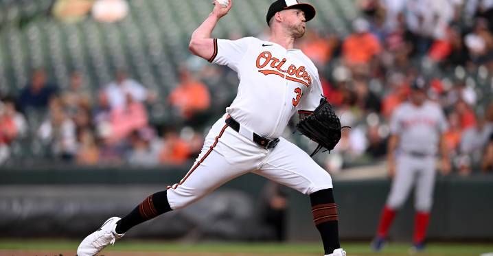 Kyle Bradish strikes out ten in impressive return from Tommy John surgery, but O’s bats stymied in a 5