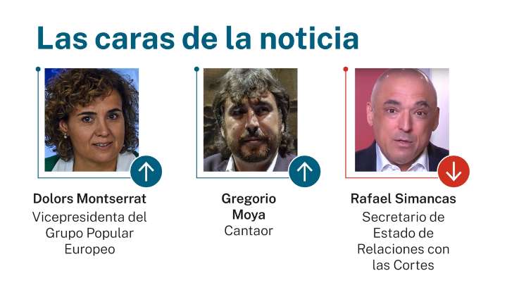 Las caras de la noticia: 11 de agosto de 2025