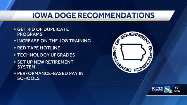 KCCI Investigates: Iowa DOGE task force makes 45 recommendations to make government run like business