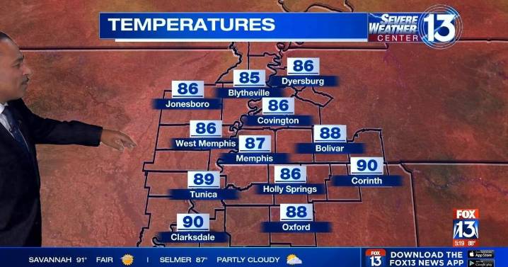 Warm weekend, but cooler temps ahead next week
