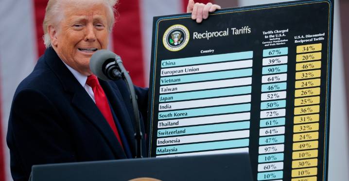 Trump’s tariffs are a mess. But are tariffs always bad?