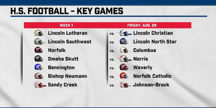 Sports Overtime: Week 1 (Friday, Aug. 29)